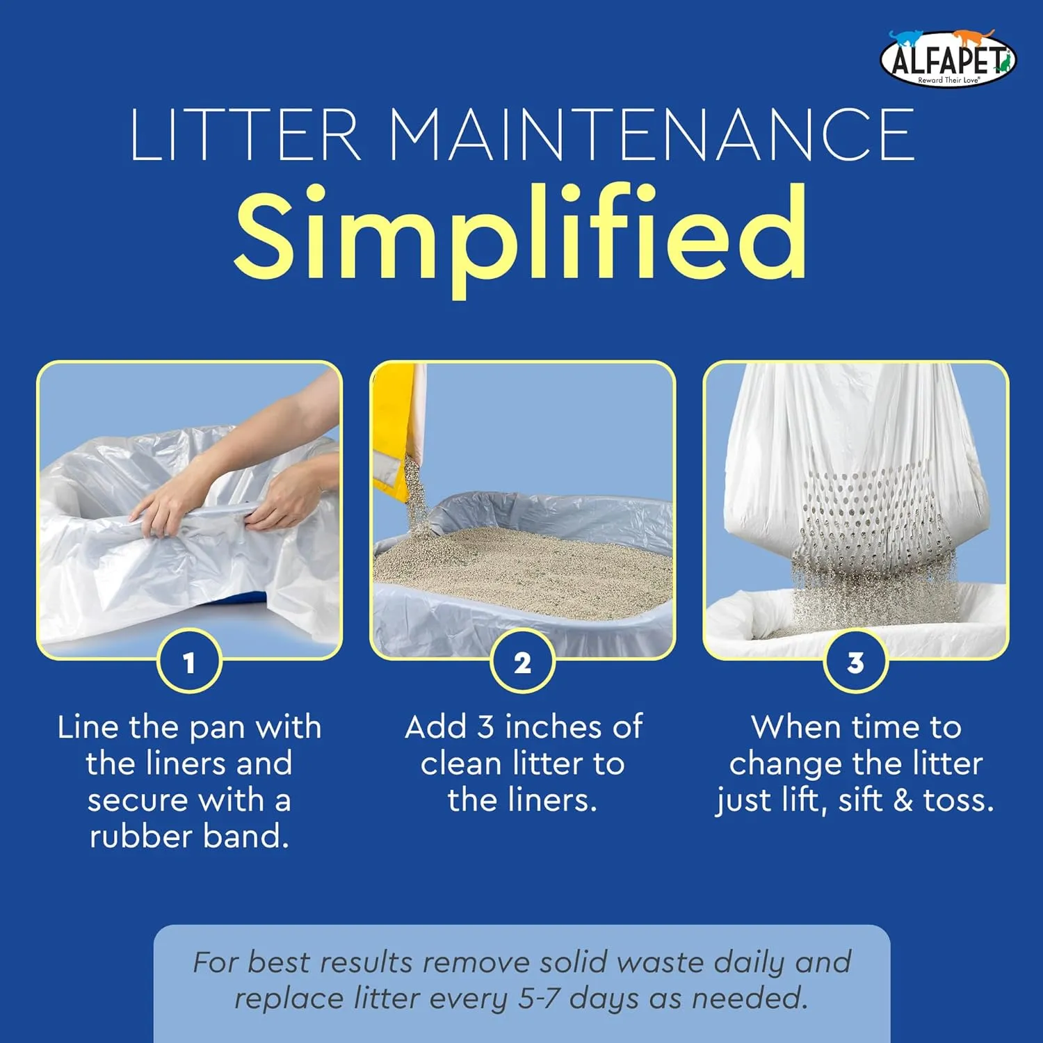 Alfapet Original Sifting Cat Litter Box Liners - Extra Giant 30 Count - Tear-Resistant Cat Litter Bags - Waterproof Kitty Litter Liners - Fits Almost All Litterbox Pan Sizes, 40" x 38", 30 lb Capacity