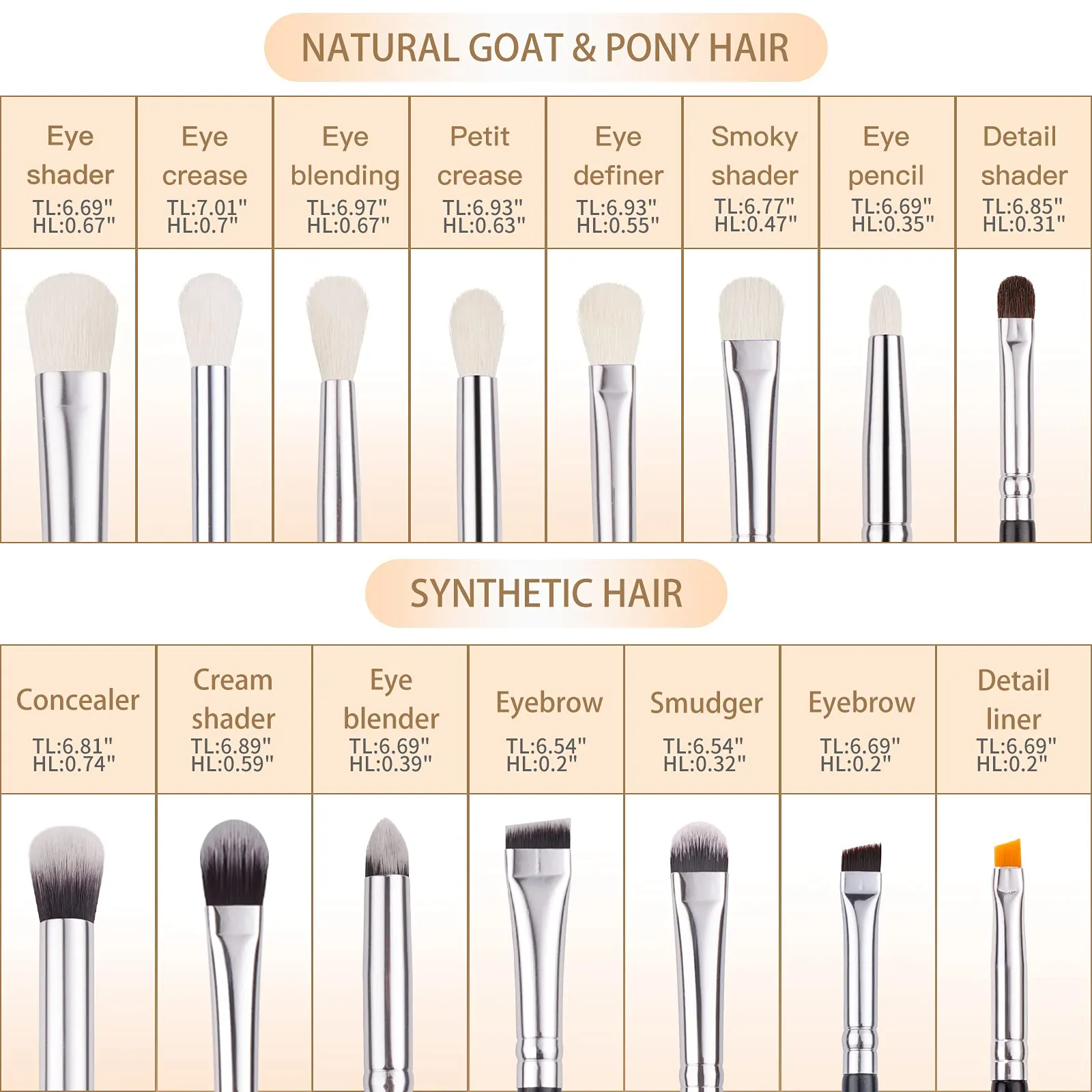BEILI Professional Eye Makeup Brush Set,15 Pieces Synthetic and Natural Hair Eyeshadow Eyeliner Eyebrow Blending Concealer Make up Brushes (Black/Silver)