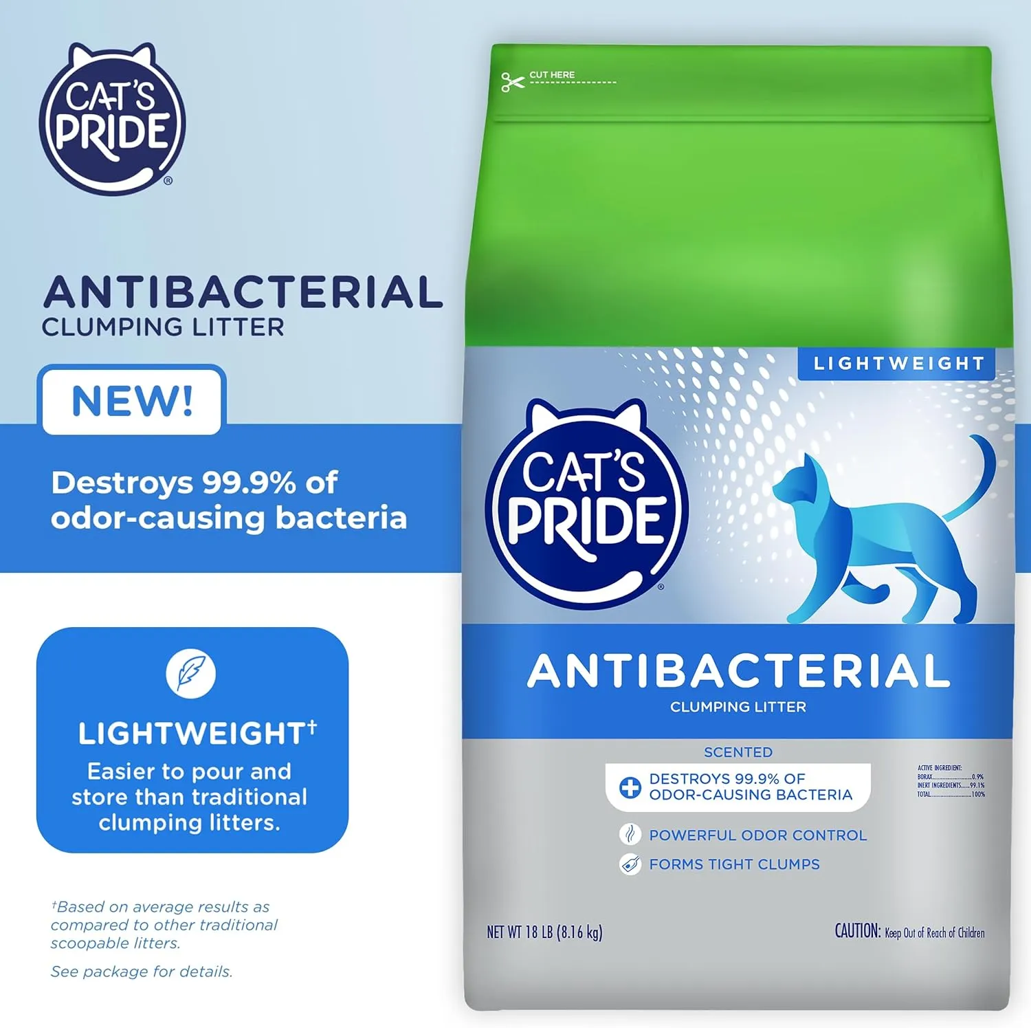 Cat's Pride Antibacterial - Scented 18lb Bag