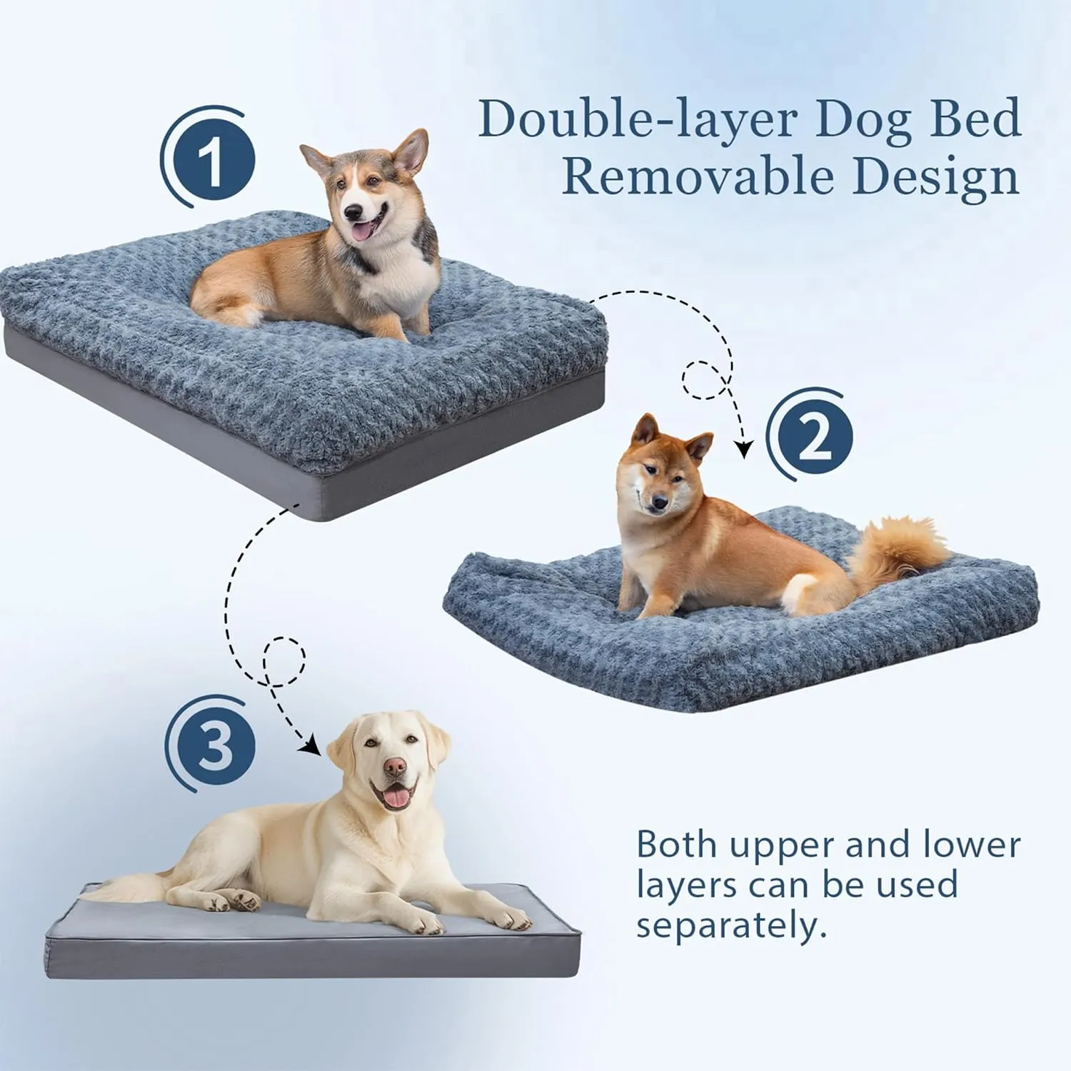 COMAX Dog Beds for Large Sized Dogs Orthopedic, Waterproof 3-in-1 Extra Large Dog Bed with Removable Washable Cover and Anti-Slip Bottom, Egg Crate Foam Pet Mat