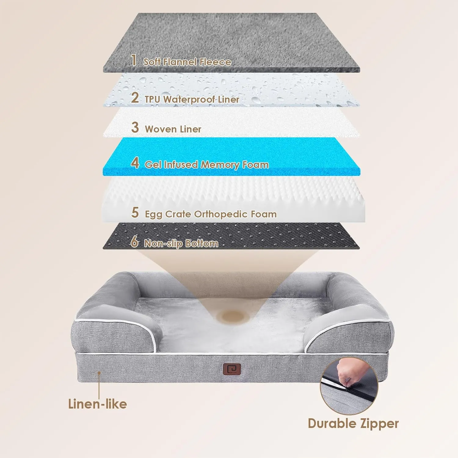 EHEYCIGA Orthopedic Dog Beds for Large Dogs, Waterproof Memory Foam Large Pet Bed with Sides, Non-Slip Bottom and Egg-Crate Foam Dog Couch Bed with Washable Removable Cover, Grey