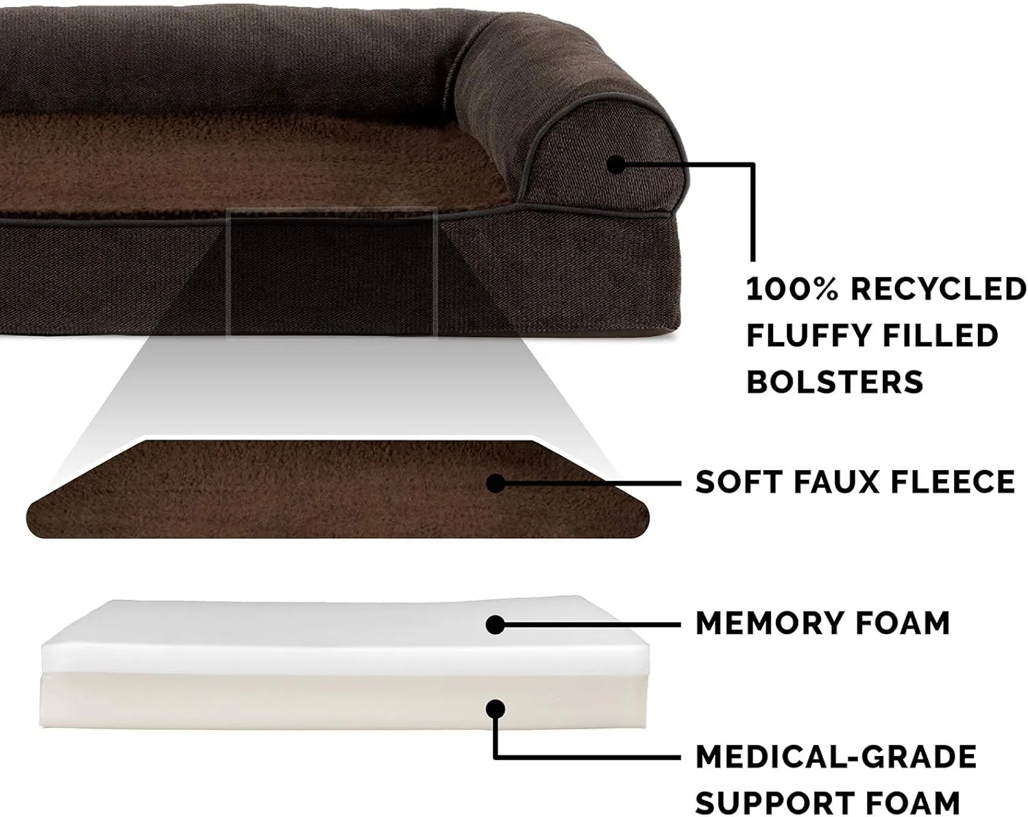 Furhaven Memory Foam Dog Bed for Large Dogs w/ Removable Bolsters & Washable Cover, For Dogs Up to 125 lbs - Sherpa & Chenille Sofa - Coffee, Jumbo Plus/XXL