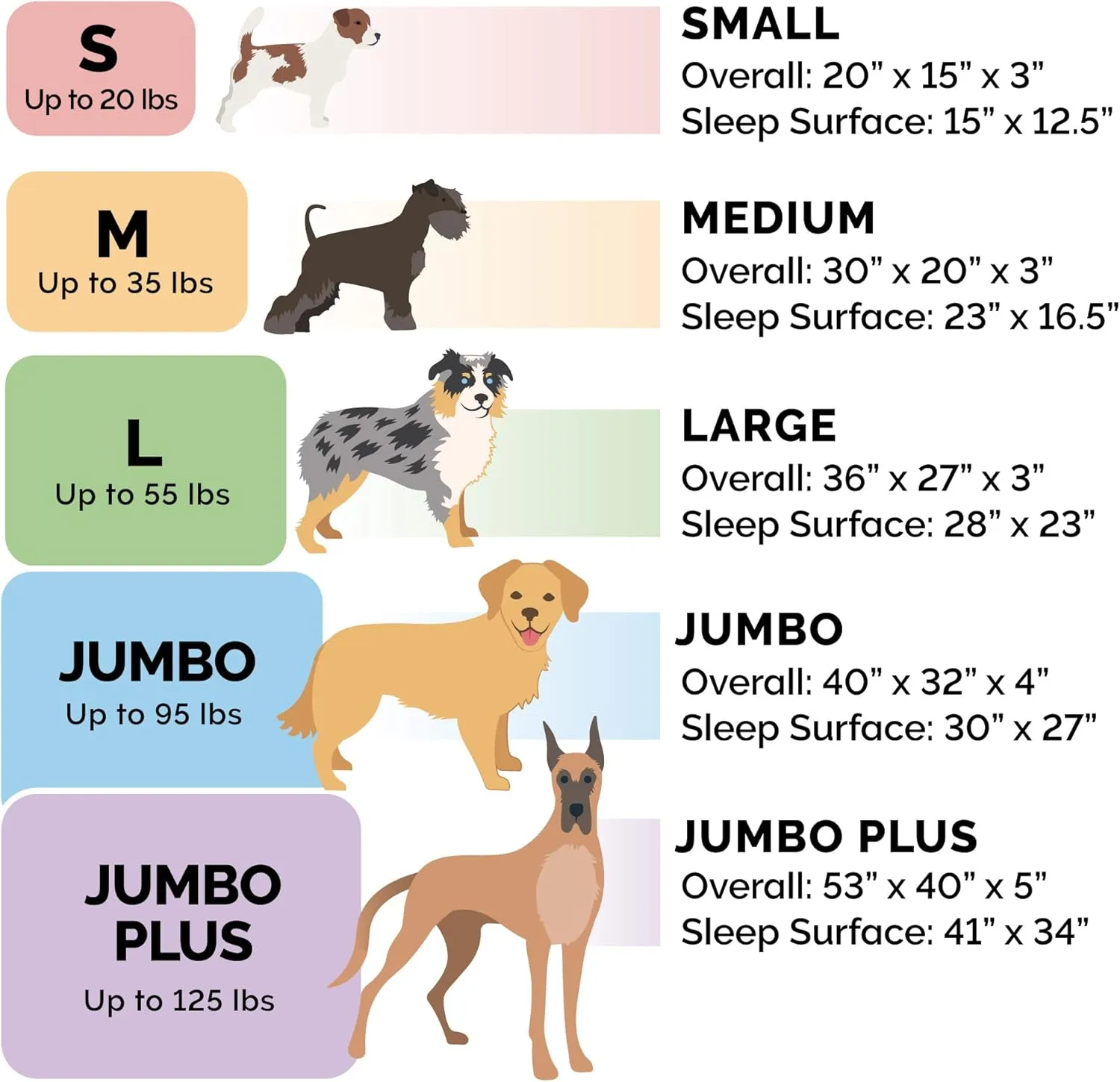 Furhaven Memory Foam Dog Bed for Large Dogs w/ Removable Bolsters & Washable Cover, For Dogs Up to 125 lbs - Sherpa & Chenille Sofa - Coffee, Jumbo Plus/XXL