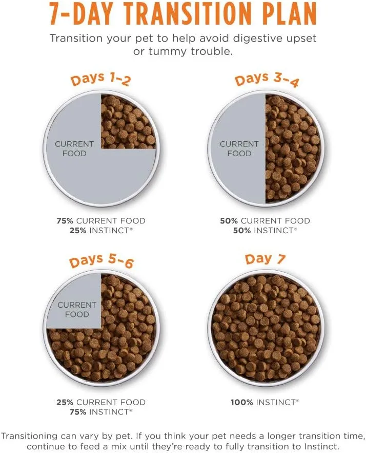 Instinct Original Dry Dog Food, Raw Coated Kibble, High Protein, Grain Free Recipe - Real Rabbit, 20 lb. Bag