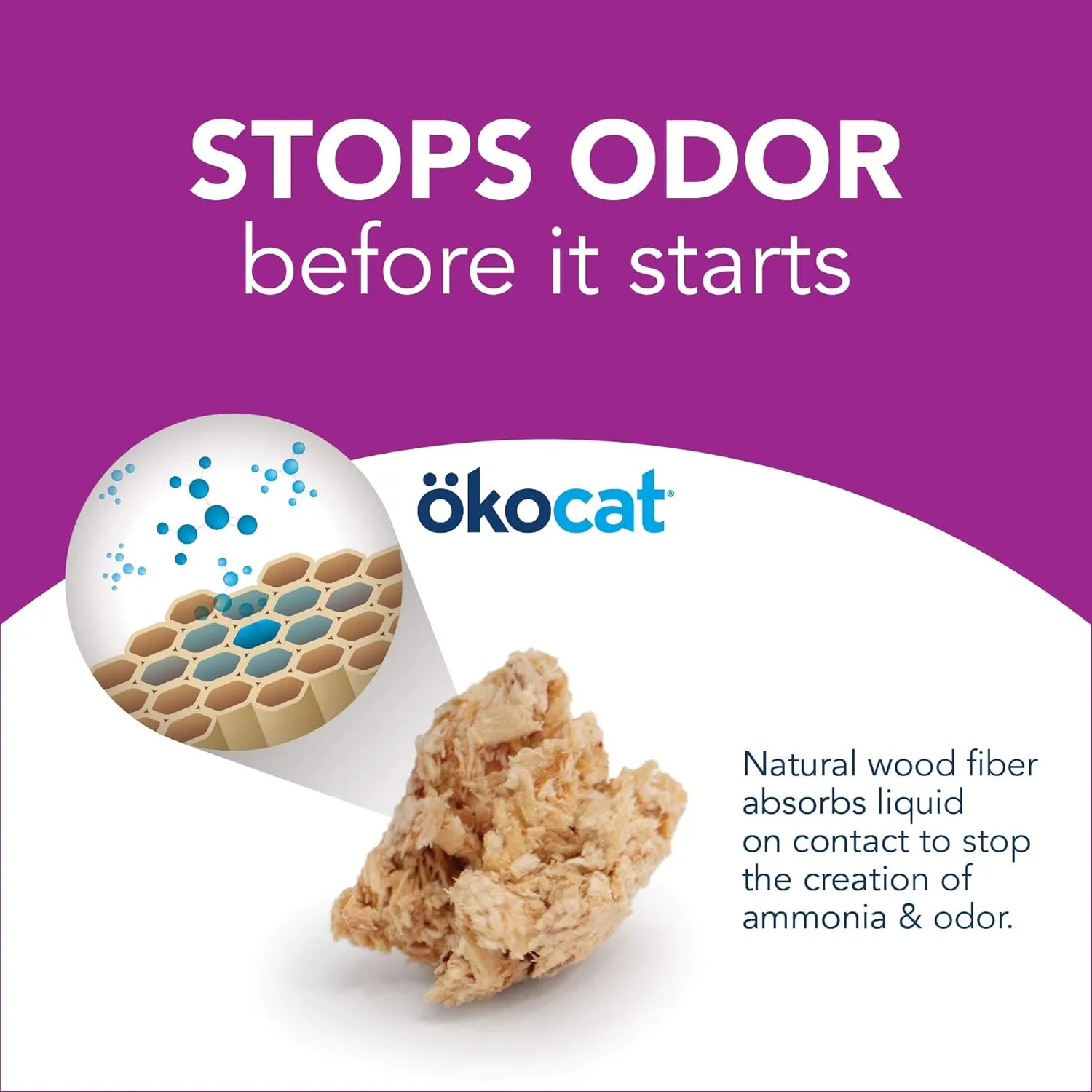 kocat Less Mess Low Tracking Wood Clumping Cat Litter Mini- Pellets, Unscented, 18.6 pounds - Natural Ingredients, Stops Odor, Clumps Solid, 99% Dust Free, Great for Long-Hair Breeds