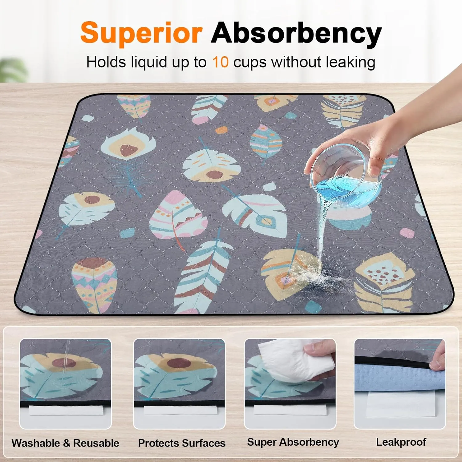 LOOBANI Washable Pee Pads for Dogs, 2 Pack Ultra-Absorbent and Leak-Proof Whelping Mats, Non-Slip Reusable Puppy Pads, Waterproof Puppy Training Mats for Playpen, Crate, Housebreak, 36x48in, Gray