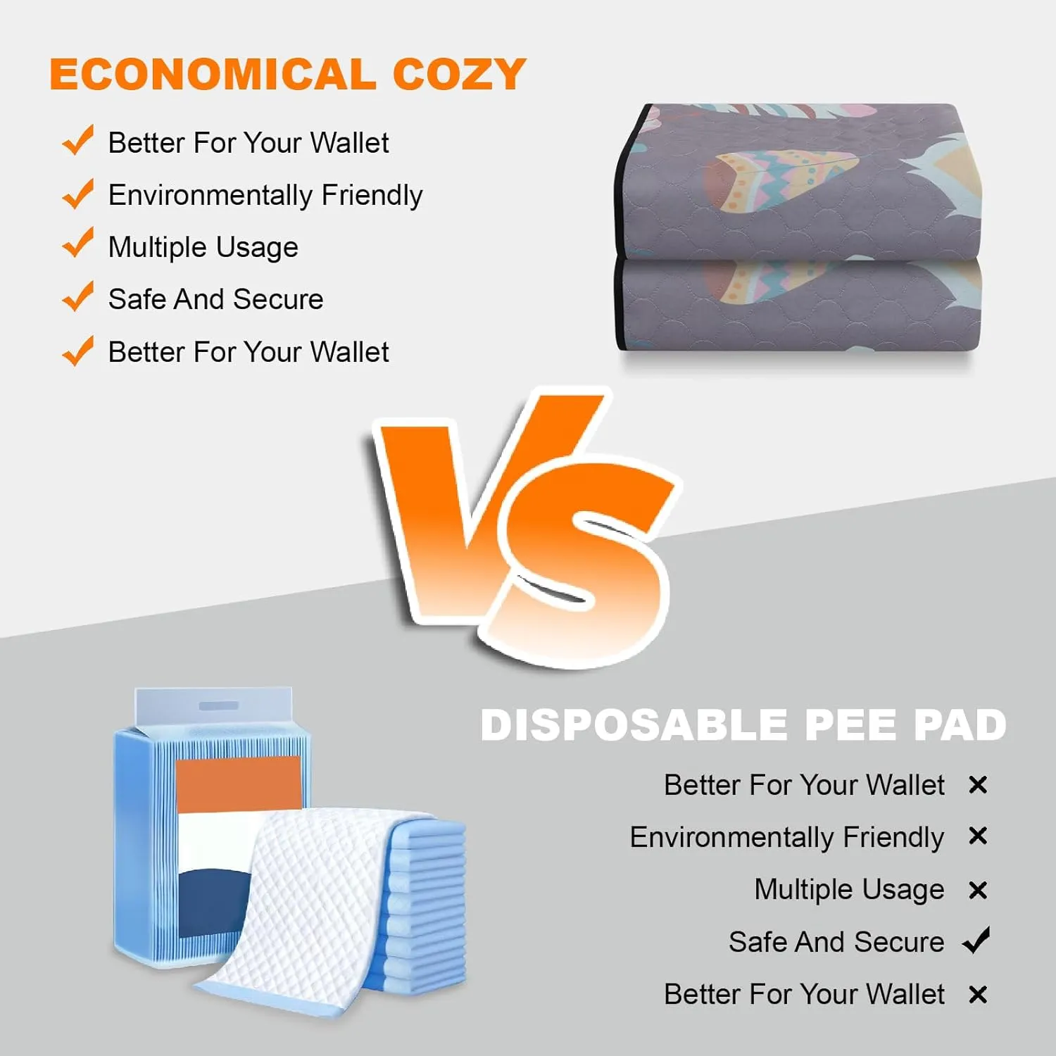 LOOBANI Washable Pee Pads for Dogs, 2 Pack Ultra-Absorbent and Leak-Proof Whelping Mats, Non-Slip Reusable Puppy Pads, Waterproof Puppy Training Mats for Playpen, Crate, Housebreak, 36x48in, Gray