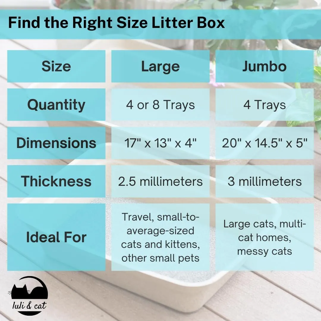 Luli & Cat Disposable Litter Boxes for Cats | Large Sized 4-Pack | Durable and Water Resistant