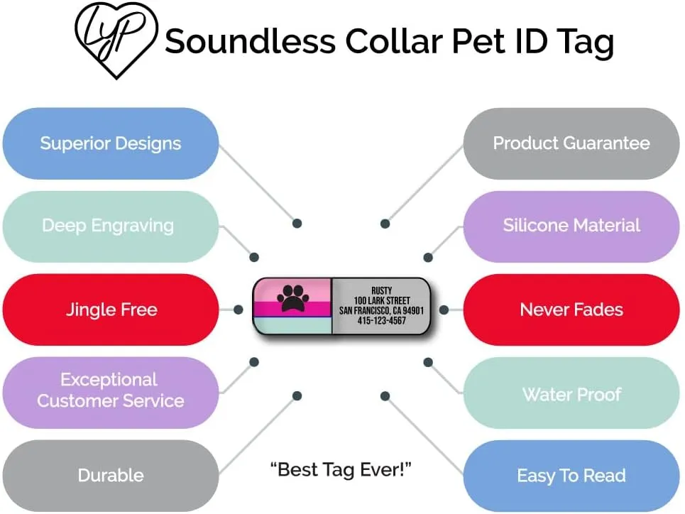 LYP Soundless Slide-On Collar Dog ID Tag - Designer Deep Engraved Silicone  Engraving Will Last - Pet ID Tags, Dog Tags, Cat Tags (Paw - Blue, Medium)