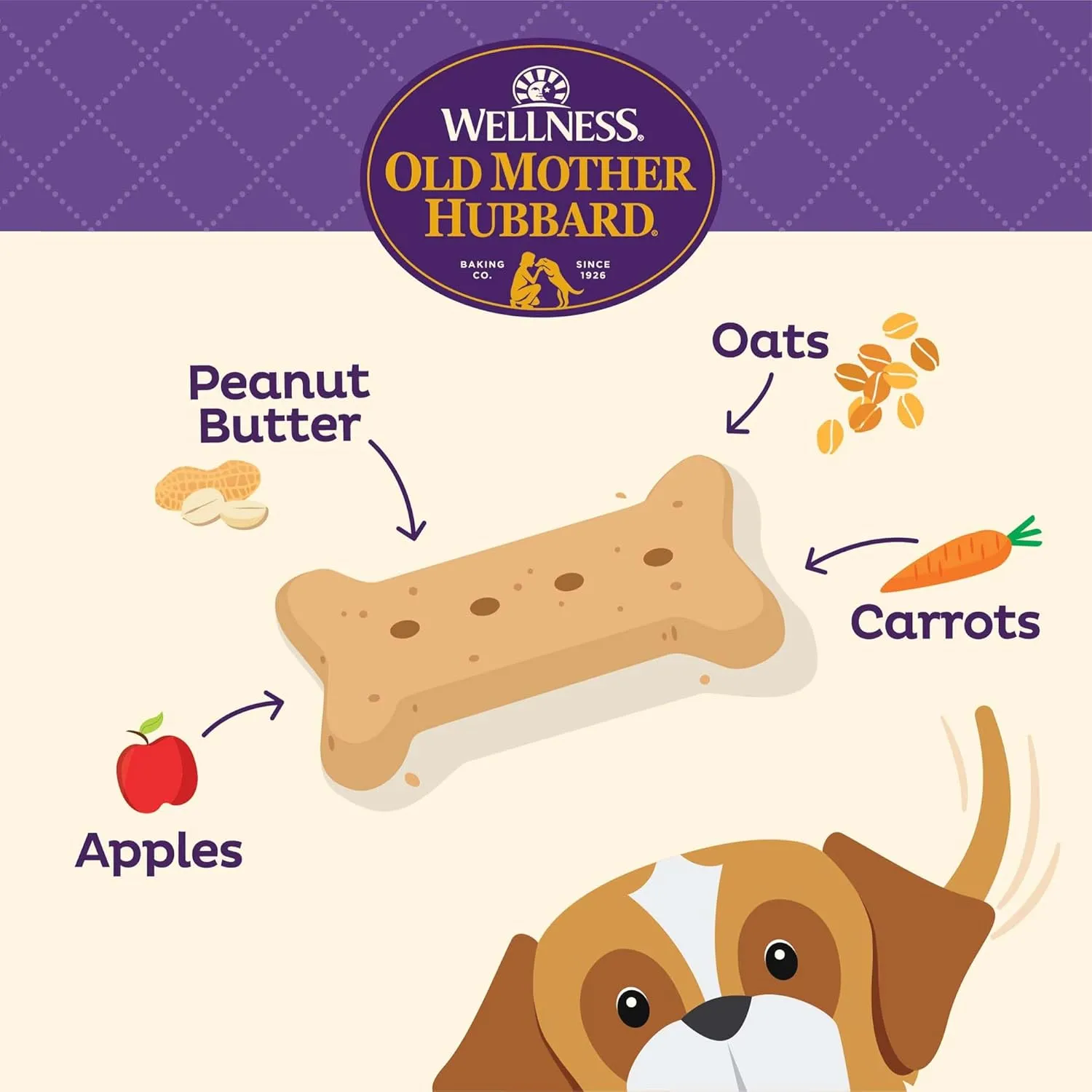 Old Mother Hubbard Wellness P-Nuttier Dog Biscuits, Natural, Training Treats, Peanut Butter Flavor, Large Size, (3.3 Pound Bag)