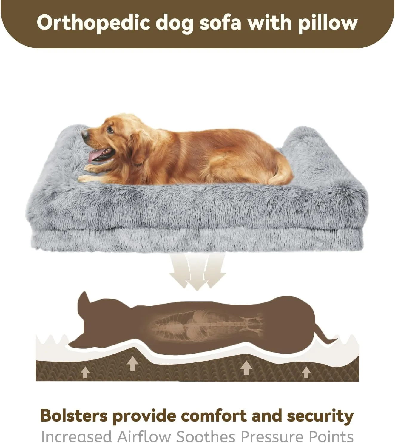 Orthopedic Dog Bed for Medium Dogs Breeds, Dog Sofa Beds with Pillow,High Density Egg Crate Foam Dog Beds,Waterproof Deluxe Plush Couch Dog Bed with Removable Washable Cover