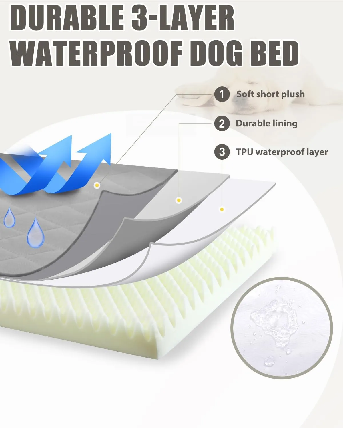 Orthopedic Dog Beds for Small Dogs Waterproof with Removable Washable Cover and Non-Slip Bottom, Quilting Dog Bed for Crate, 23x17 Inch, Light Gray