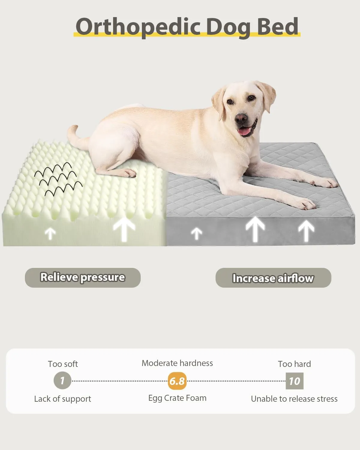 Orthopedic Dog Beds for Small Dogs Waterproof with Removable Washable Cover and Non-Slip Bottom, Quilting Dog Bed for Crate, 23x17 Inch, Light Gray