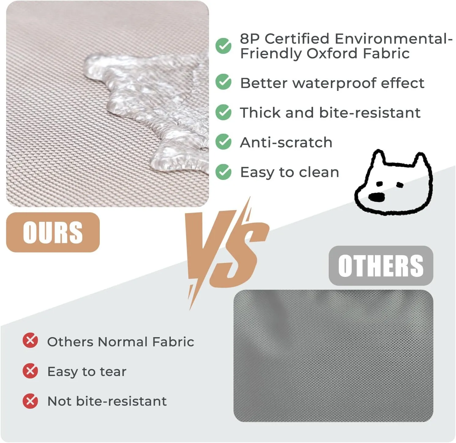 Orthopedic Outdoor Waterproof Dog Beds for Medium Dogs, Washable Crate Bed with Egg Crate Foam Pet Bed Mat and Removable Oxford Fabric Cooling Cover,36"x 26",Beige