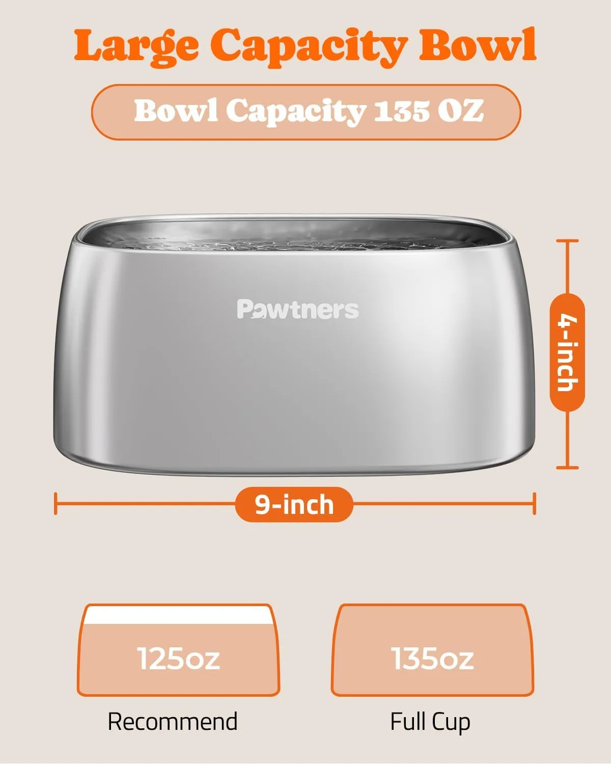 Pawtners 4L Large Stainless Steel Dog Bowls, Dog Water and Food Bowl for Large Breed Dogs with Non-Slip Base, Metal Pet Bowls Easy to Clean, Indoor Outdoor Use, 135oz, Silver