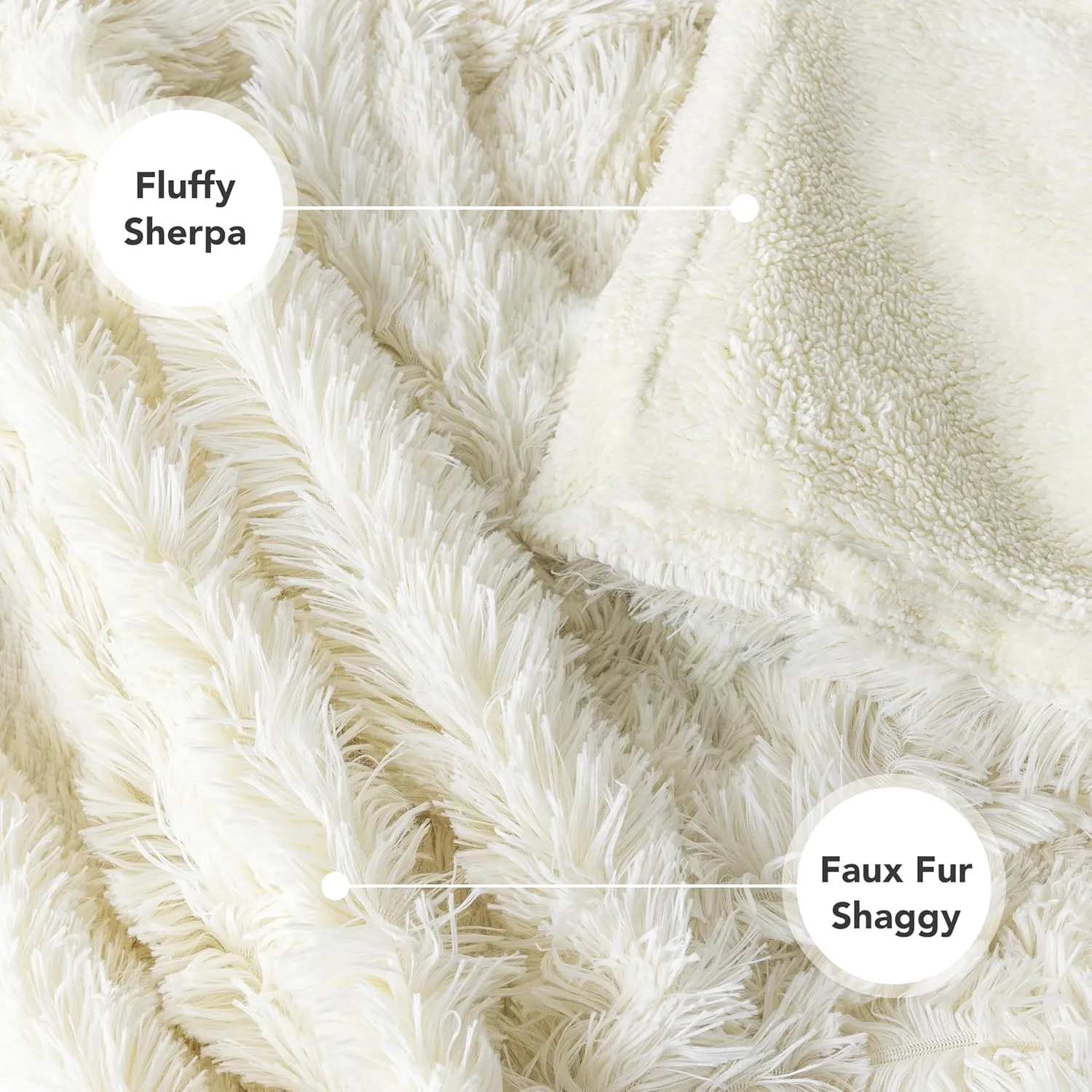 PetAmi Waterproof Dog Blanket for Medium Large Dogs, Calming Fleece Cat Blanket, Couch Protector Washable Sherpa Faux Fur Pet Throw for Puppy, Soft Reversible Leakproof 40x60 Cream Beige