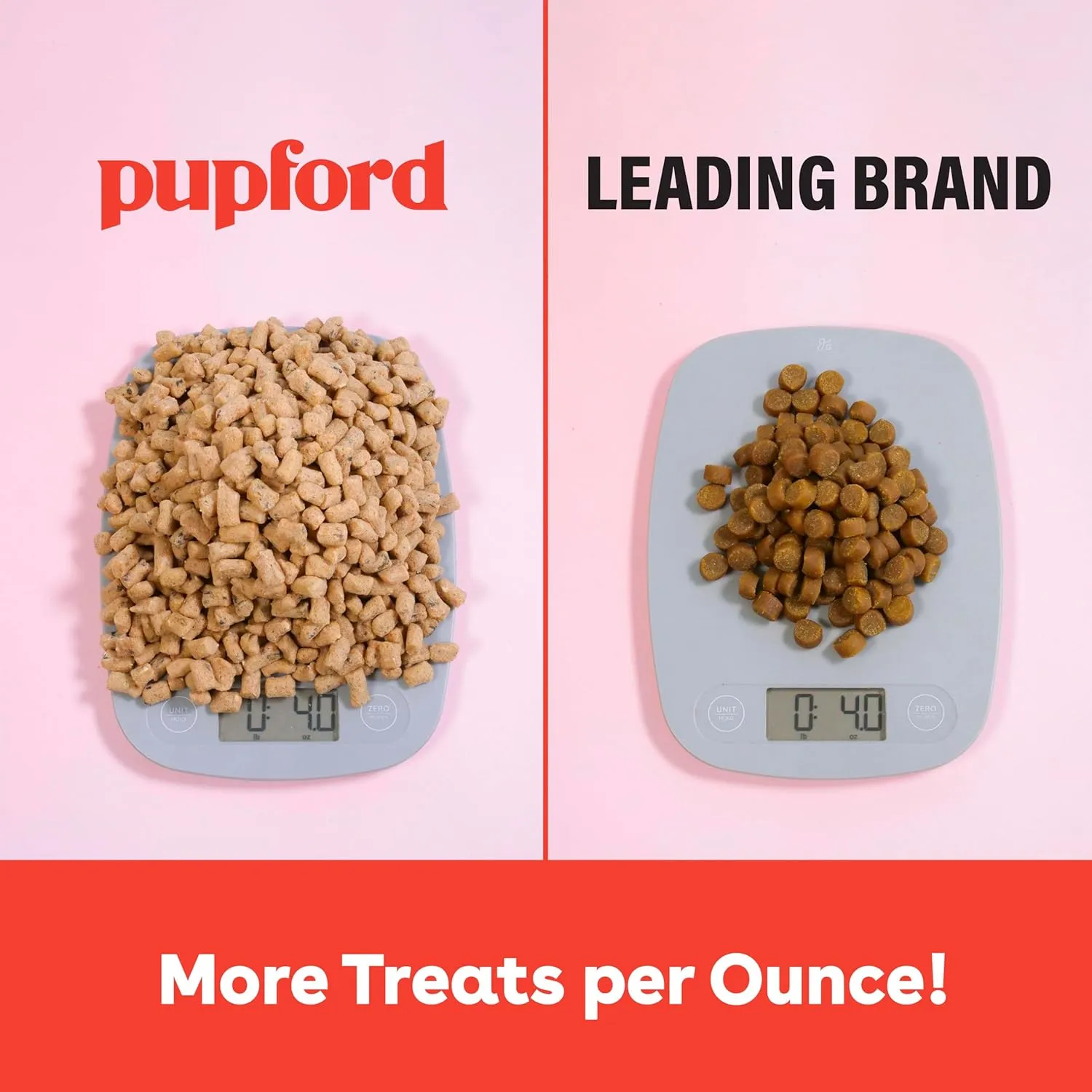 Pupford Freeze Dried Training Treats for Dogs & Puppies, 475  Two Ingredient Bites (Rabbit, 4 oz)