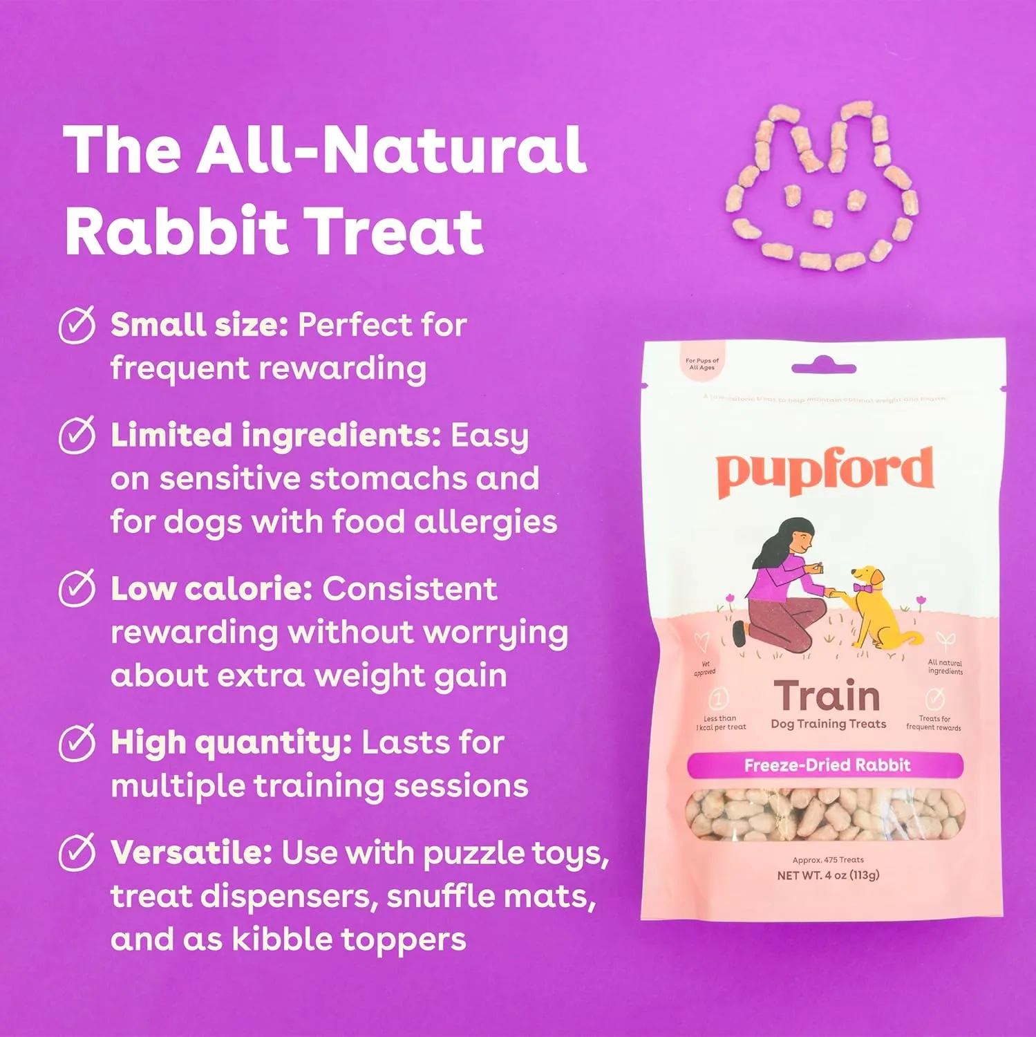 Pupford Freeze Dried Training Treats for Dogs & Puppies, 475  Two Ingredient Bites (Rabbit, 4 oz)