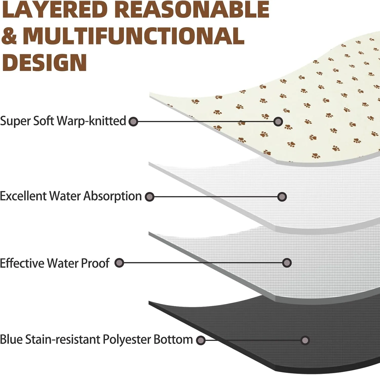 PUPTECK Washable Pee Pads for Dogs - Waterproof Reusable Puppy Potty Training Pads Whelping Mat - Fast Absorption Non-Slip Pet Food Feeding Mat (Beige, 24x36 Inch (Pack of 4))
