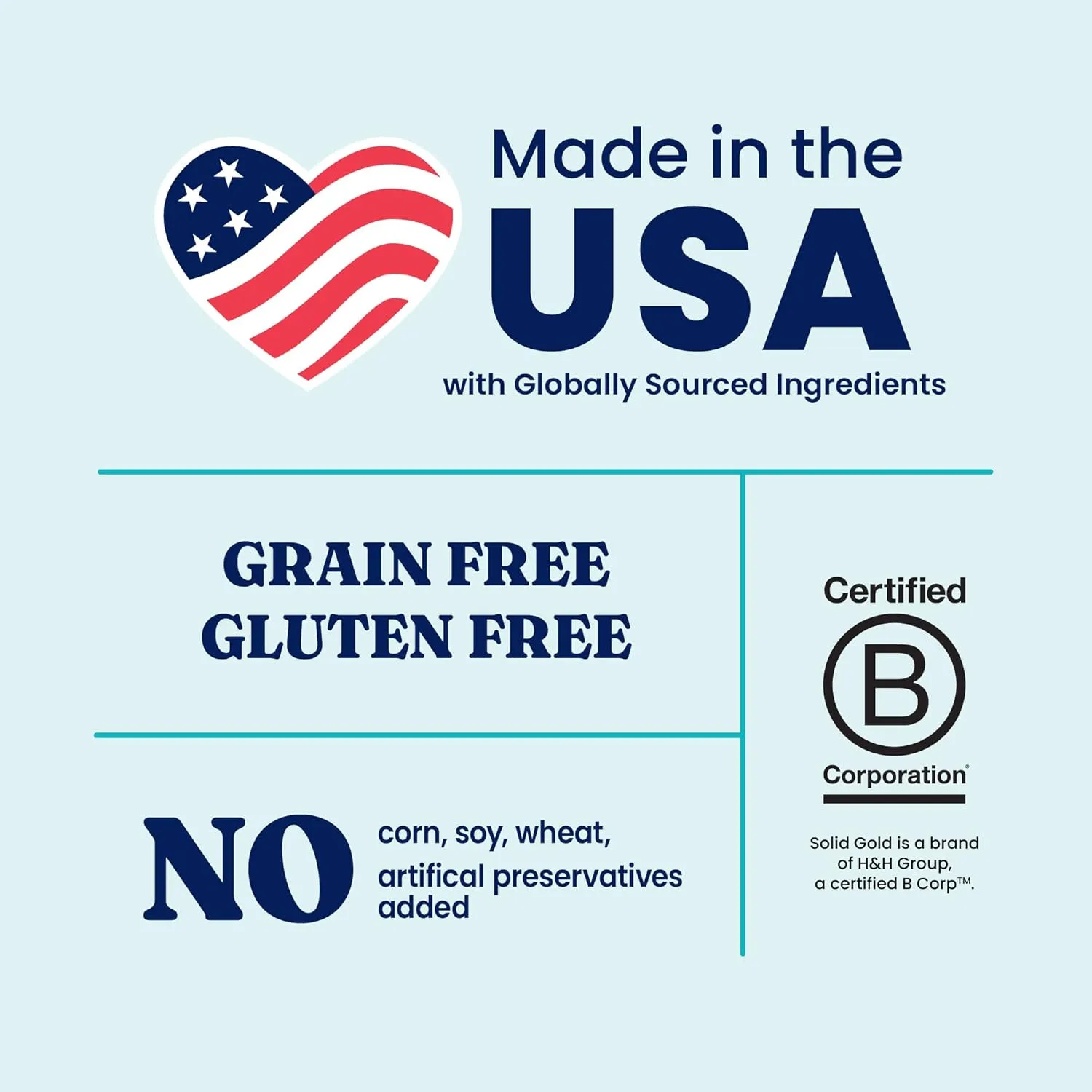 Solid Gold Dry Dog Food for Sensitive Stomach All Ages - Grain Free - w/Salmon & Vegetables - Digestive Probiotics for Gut Health - Superfood & Antioxidant Support for Dogs - Nutrientboost - 22 LB Bag
