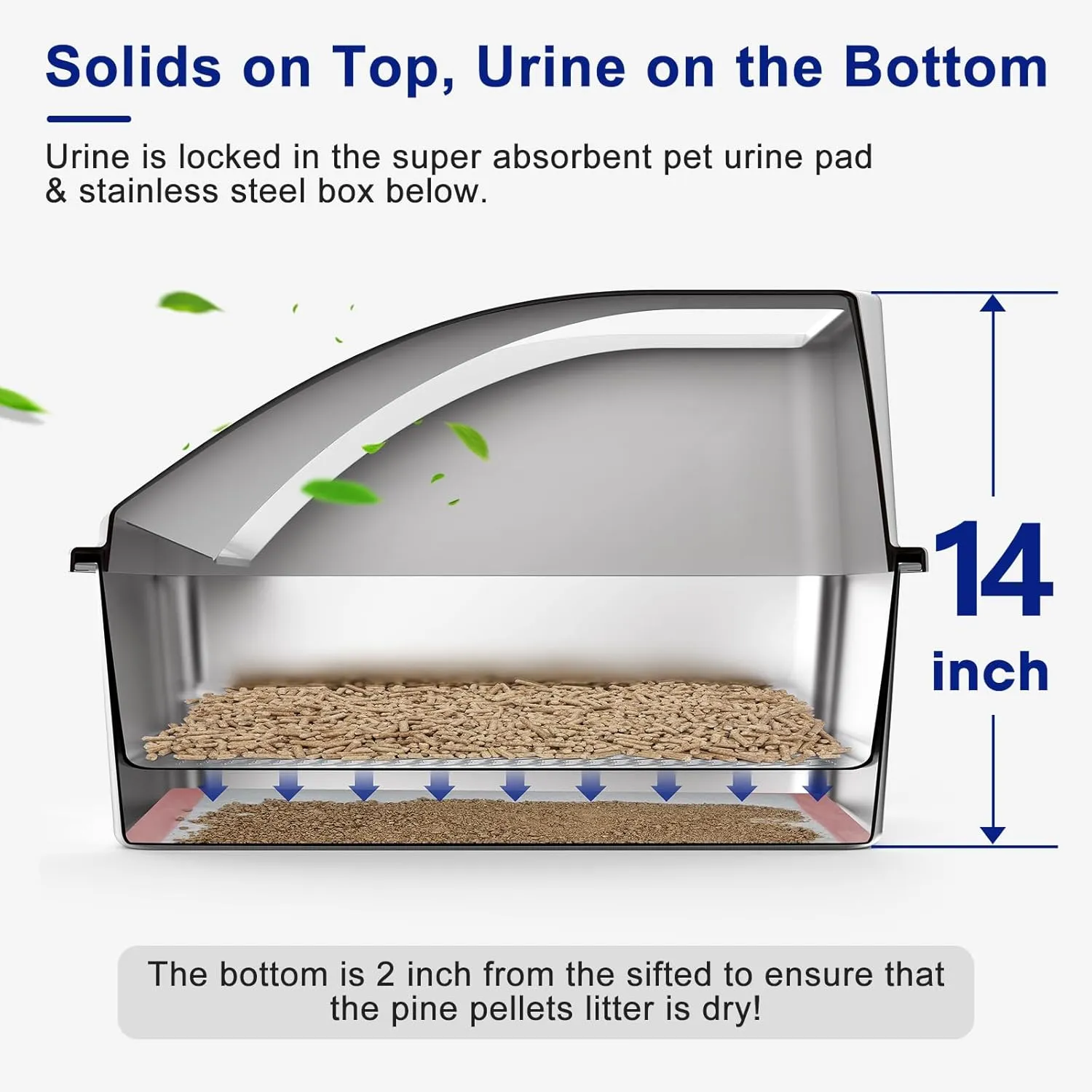 Stainless Steel Litter Box for Pine Pellet Cat Litter Non Clumping Litter System | XXL Sifting Cat Litter Box with Lid for Big Cats | High Sided, Anti-Urine Leakage | Non-Stick Bottom