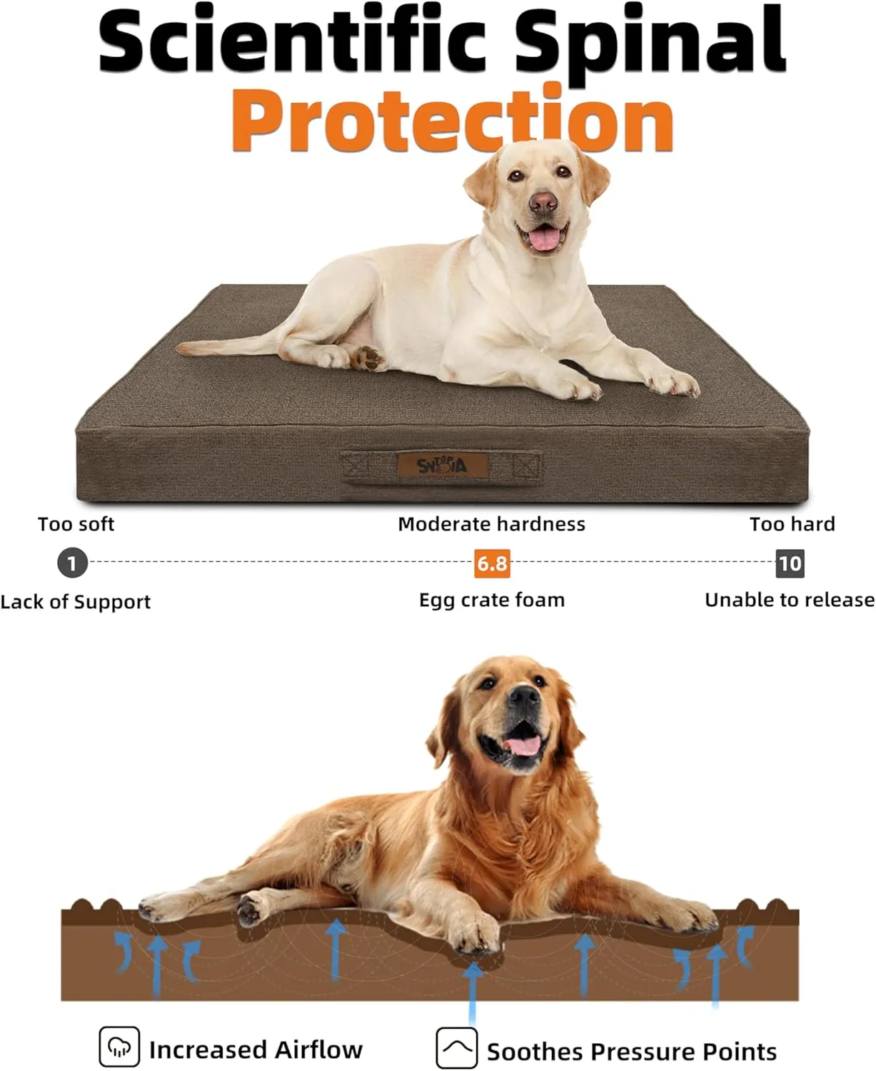 Sytopia 50" Chew-Proof Dog Bed, XXL, Outdoor Waterproof Pet Bed for Extra Large Dogs, Washable, Orthopedic, Dog Crate Pad, Supports up to 130 lbs, Caramel