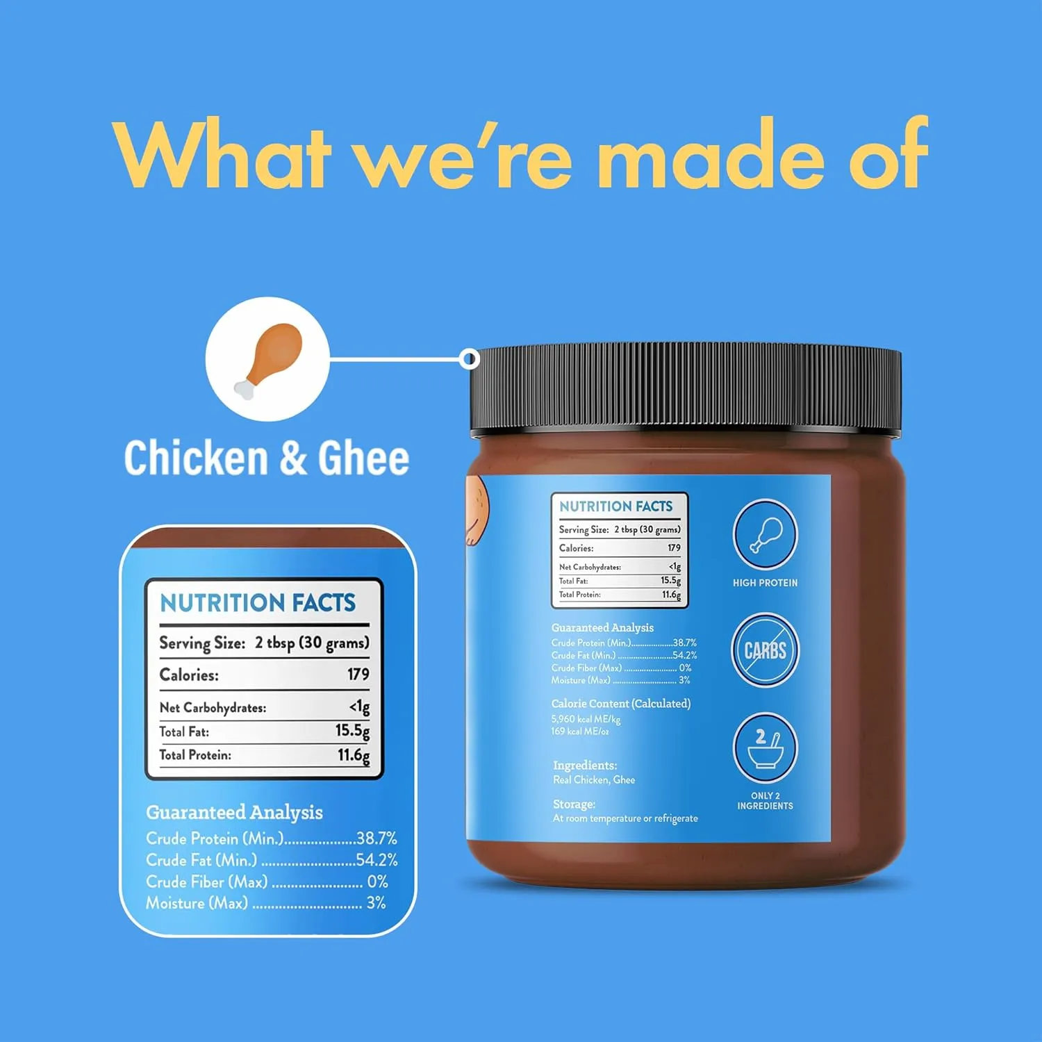 Visionary Pet Foods Chicken Meat Spread - Healthy Dog Treat - Alternative to Dog Peanut Butter, Xylitol Free, No Sugar and Filler Free - Use on Lick Mat, Food Mixer, Pill Pockets - 12oz Jar