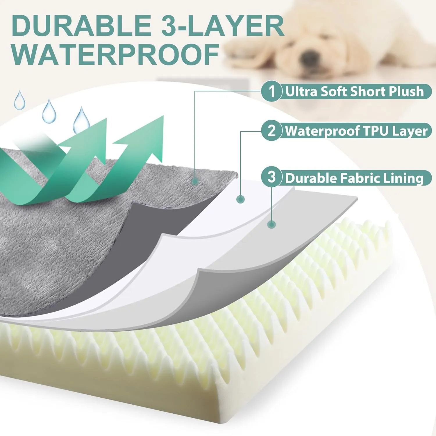 Waterproof XL Dog Beds Large Sized Dog, Orthopedic Washable Crate Pad 42 inch, Extra Large Foam Pet Bed with Removable Cover Reversible, XLarge Anti-Slip Kennel Pad, 41"x27", Gray