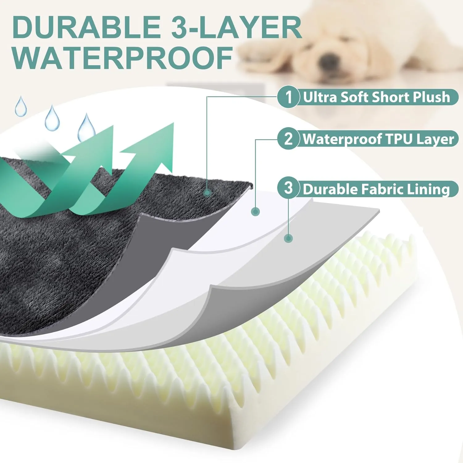 Waterproof XXL Dog Beds Large Sized Dogs, Orthopedic Washable Crate Pad 48 inch, Jumbo XXLarge Foam Pet Bed with Removable Cover Reversible, Anti-Slip Kennel Pad, 47"x29", Dark Gray