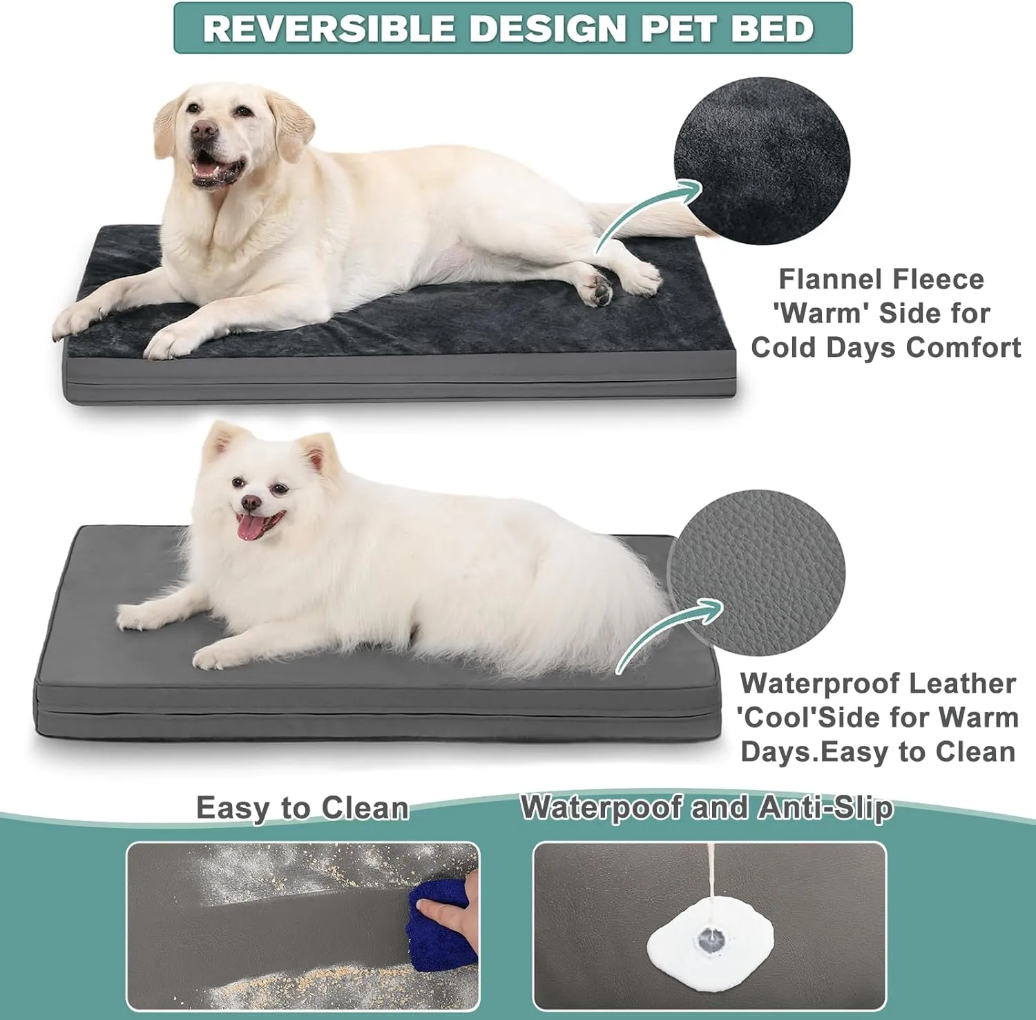 Waterproof XXL Dog Beds Large Sized Dogs, Orthopedic Washable Crate Pad 48 inch, Jumbo XXLarge Foam Pet Bed with Removable Cover Reversible, Anti-Slip Kennel Pad, 47"x29", Dark Gray