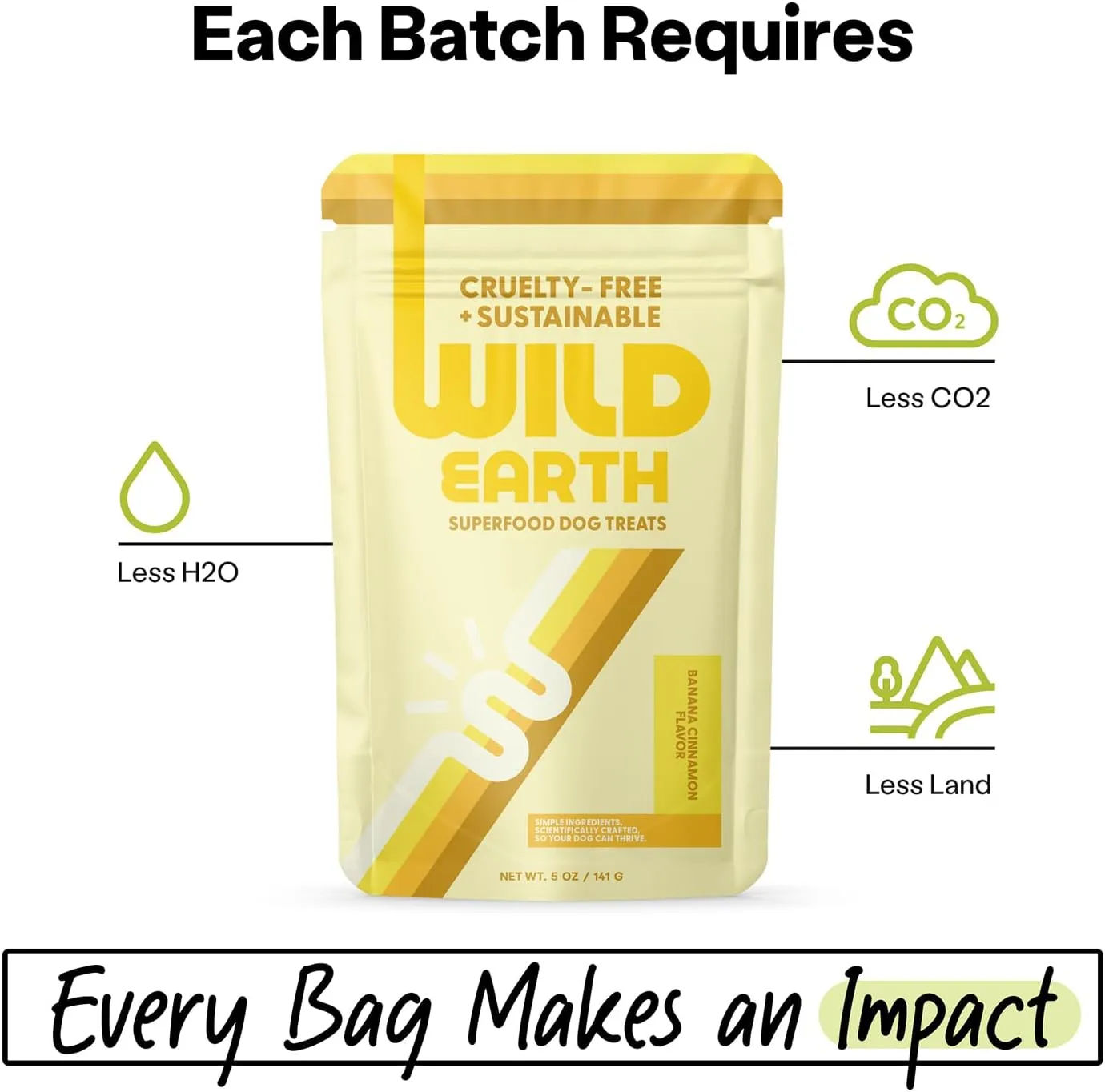 Wild Earth Superfood Dog Treats, Plant Based Dog Treats with Omega Acids, Prebiotics & Koji Protein, No Fillers, Veterinarian-Developed, Banana & Cinnamon Flavor