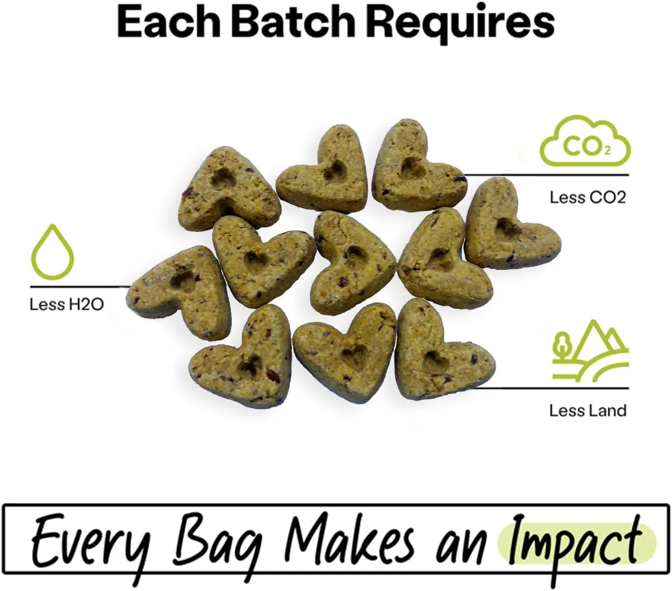 Wild Earth Superfood Dog Treats, Plant Based Dog Treats with Omega Acids, Prebiotics & Koji Protein, No Fillers, Veterinarian-Developed, Banana & Cinnamon Flavor