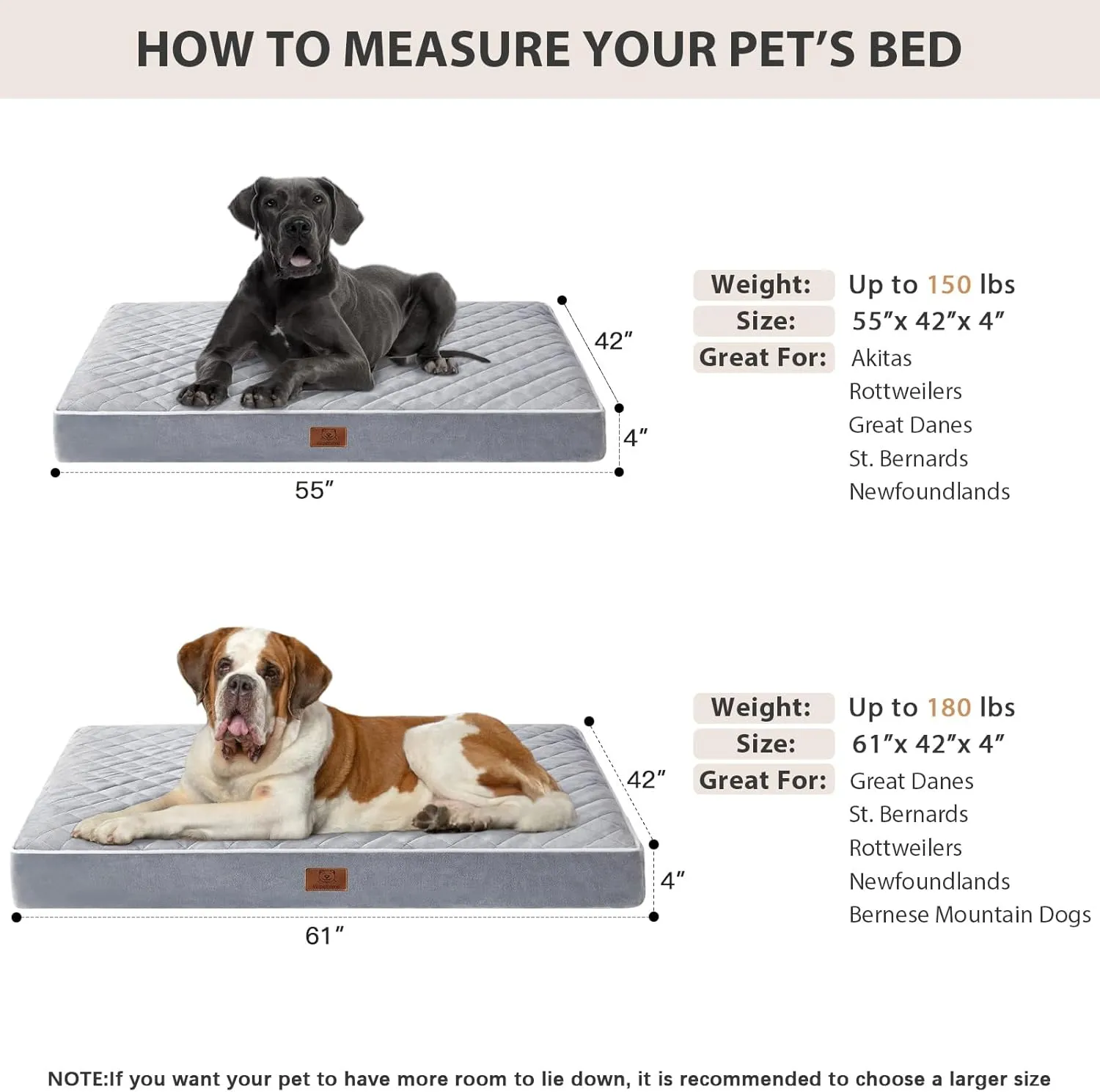 WNPETHOME Orthopedic Dog Beds for Large Dogs, Extra Large Waterproof Dog Bed with Removable Washable Cover & Anti-Slip Bottom, Egg Crate Foam Pet Bed Mat